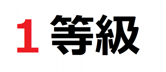 引受拒否 1等級でも加入 更新できる自動車保険はあるの 等級リセットも検討を 自動車保険ガイド