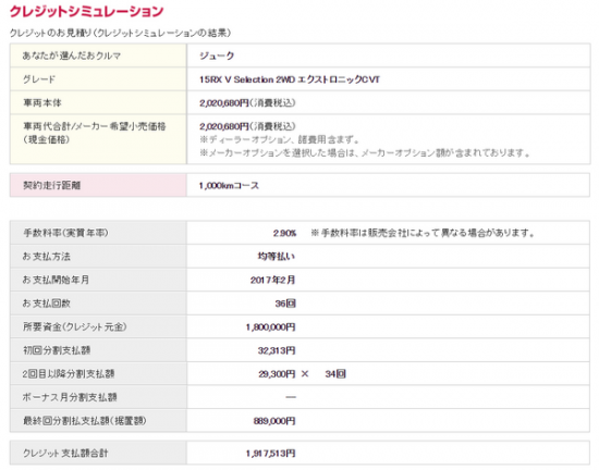 ジュークのシミュレーション結果
