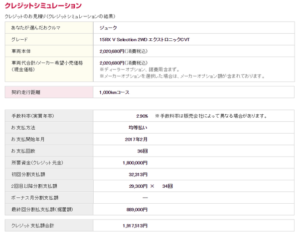 ジュークのシミュレーション結果