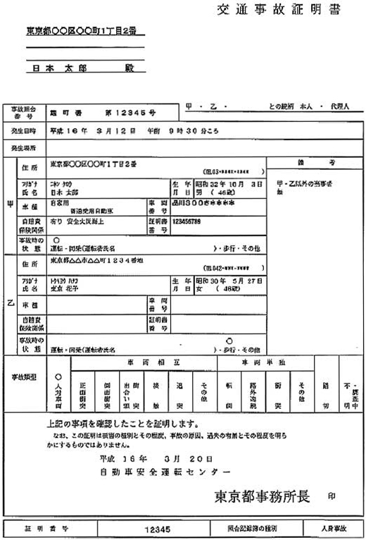 交通事故証明書