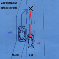 高速道路の合流地点での事故など自動車同士の事故