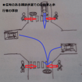 歩行者と車-信号機が有る横断歩道の過失割合