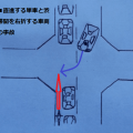 直進する単車と左折自動車(巻き込み事故)・右折自動車の事故の場合の過失相殺