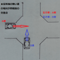 直進車同士-信号機が無い交差点での過失相殺