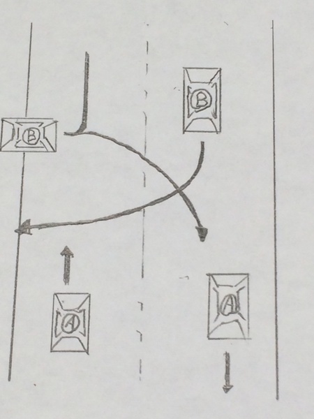 道路外