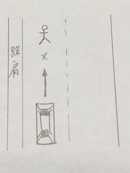 高速道路