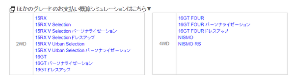 ジュークのグレード一覧