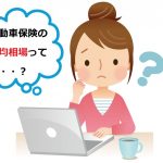 自動車保険の平均相場はいくら？20代・30代・40代など年代別の保険料目安