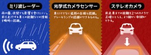 センサー