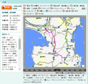 伊豆半島ドライビングコース詳細