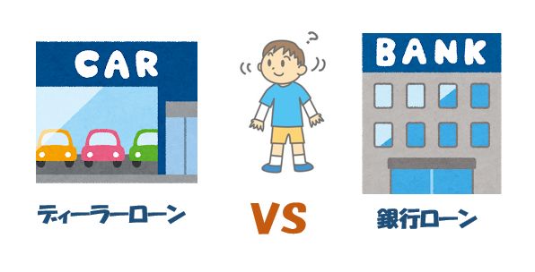 自動車ローンの仮審査 事前審査 メリットと注意点 自動車保険ガイド