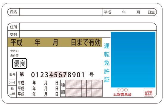 ゴールド免許のイメージ図