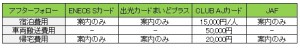 アフターフォロー比較