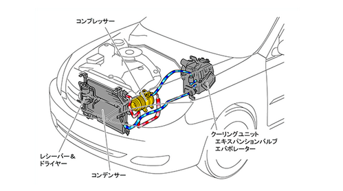 エアコン