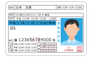 運転免許
