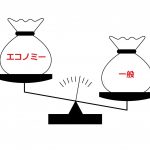 【専門家監修】車両保険をエコノミー型にすれば安くなるが、それで十分か考えよう