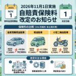 【早見表】2026年(令和8年)自賠責保険料・2018年以降の過去保険料推移・動向を解説！