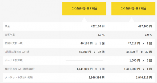 スバルの残価設定ローンの見積結果