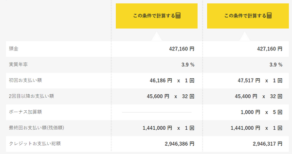 スバルの残価設定ローンの見積結果