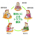 民事調停とは？交通事故紛争処理センターなどの第三者機関との比較