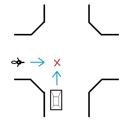 信号無しの直進車同士（車・バイク）
