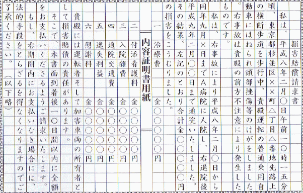 内容証明郵便のサンプル